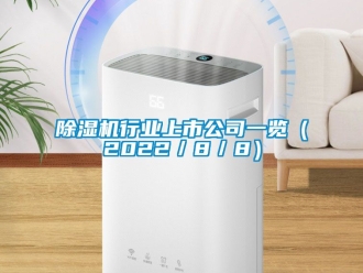 行业新闻除湿机行业上市公司一览（2022／8／8）