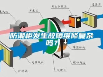 常见问题防潮柜发生故障维修复杂吗？
