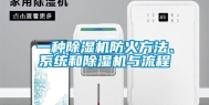 一种除湿机防火方法、系统和除湿机与流程