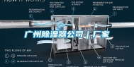 广州除湿器公司｜厂家