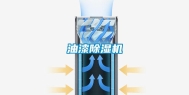 油漆除湿机