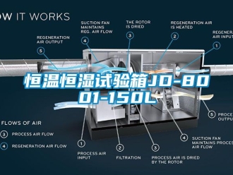 知识百科恒温恒湿试验箱JD-8001-150L