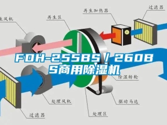 常见问题FDH-255BS／260BS商用除湿机