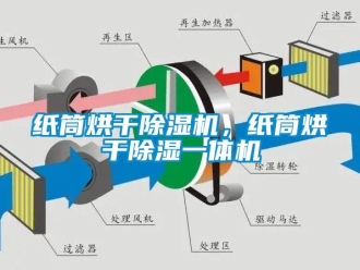 知识百科纸筒烘干除湿机，纸筒烘干除湿一体机