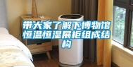 带大家了解下博物馆恒温恒湿展柜组成结构