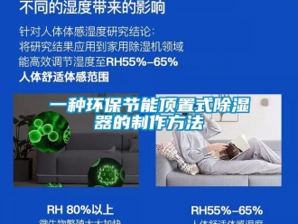 行业新闻一种环保节能顶置式除湿器的制作方法
