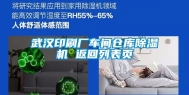 武汉印刷厂车间仓库除湿机 返回列表页