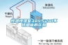 恒温恒湿室304与201不锈钢板的区别