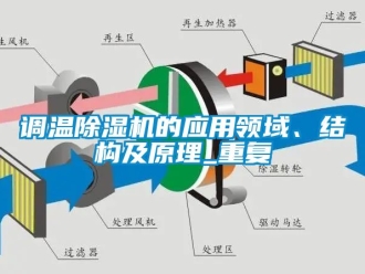 行业新闻调温除湿机的应用领域、结构及原理_重复