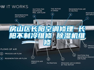 行业新闻房山区长阳空调修理 长阳不制冷维修 除湿机维修