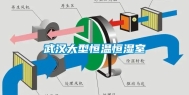武汉大型恒温恒湿室
