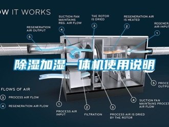 行业新闻除湿加湿一体机使用说明
