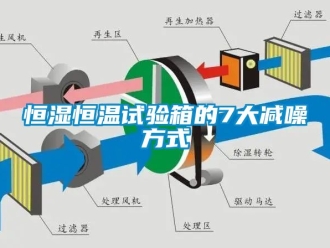 知识百科恒湿恒温试验箱的7大减噪方式