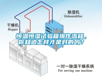 知识百科恒温恒湿试验箱操作流程，你知道怎样才是对的吗？