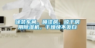 涂装车间、喷漆房、晾干房用除湿机，干燥快不发白