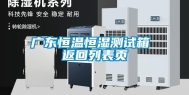 广东恒温恒湿测试箱 返回列表页