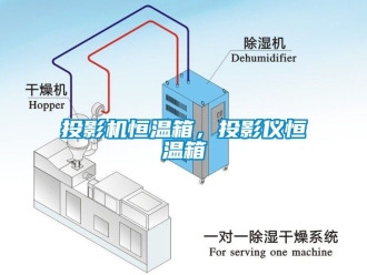 知识百科投影机恒温箱，投影仪恒温箱