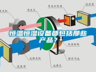 知识百科恒温恒湿设备都包括那些产品？