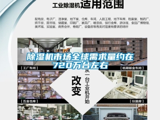 行业新闻除湿机市场全球需求量约在720万台左右