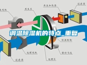 行业新闻调温除湿机的特点_重复