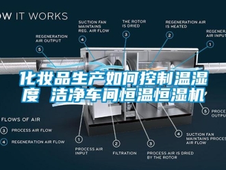 知识百科化妆品生产如何控制温湿度 洁净车间恒温恒湿机