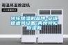 转轮除湿机品牌-安适德通风设备-青州转轮除湿机