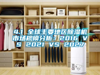 企业新闻4.1 全球主要地区除湿机市场规模分析：2016 VS 2021 VS 2027