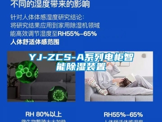 企业新闻YJ-ZCS-A系列电柜智能除湿装置