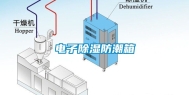 电子除湿防潮箱