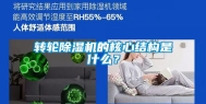 转轮除湿机的核心结构是什么？