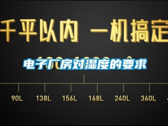 企业新闻电子厂房对湿度的要求