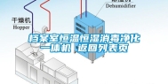 档案室恒温恒湿消毒净化一体机 返回列表页