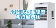 冷冻式工业除湿机性能对比