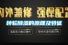 转轮除湿的原理及特征