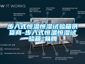 知识百科步入式恒温恒湿试验箱供货商-步入式恒温恒湿试验箱-易腾