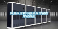 调温除湿机与管道除湿机原理及应用