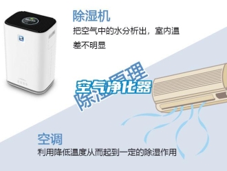 行业新闻空气净化器