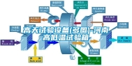 高天试验设备(多图)-河南高低温试验箱