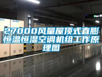 常见问题27000风量屋顶式直膨恒温恒湿空调机组工作原理图