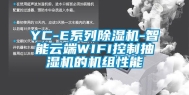 YC-E系列除湿机-智能云端WIFI控制抽湿机的机组性能