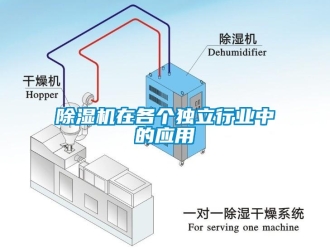 企业新闻除湿机在各个独立行业中的应用