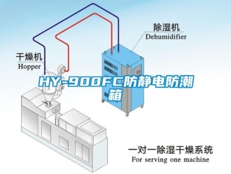 企业新闻HY-900FC防静电防潮箱