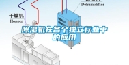 除湿机在各个独立行业中的应用