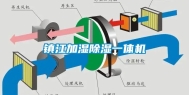 镇江加湿除湿一体机