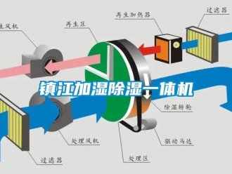 行业新闻镇江加湿除湿一体机