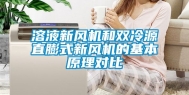 溶液新风机和双冷源直膨式新风机的基本原理对比