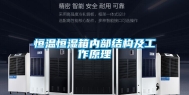 恒温恒湿箱内部结构及工作原理