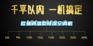 欧易调温型除湿空调机
