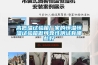 高低温试验箱厂家的恒温恒湿试验箱做可靠性测试有哪些好