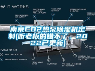 行业新闻南京CO2热泵除湿机定制(听老板的错不了，2022已更新)